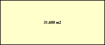 31.600 m2